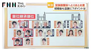 皇族数確保のとりまとめ案10日決定へ　皇位継承の順位に変化なし　女性皇族は結婚後も身分保持？（2026年06月09日）