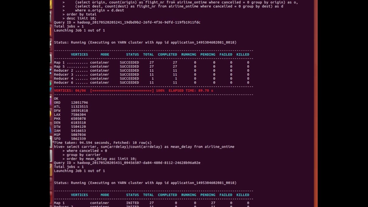 Coursera Cloud Computing Capstone Task 1 - Full