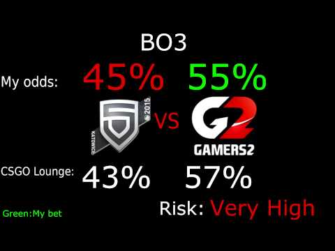 CS:GO Bet predict:  Penta vs Gamers 2  12/4/2015