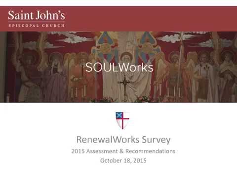 2015 SOULWorks Survey Results Presentation