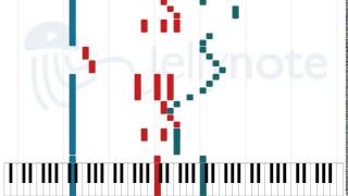 Angry and Dead Again - Rodrigo y Gabriela [Sheet Music]