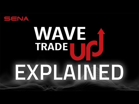Sena Trade Up Program – Any Brand, Any Condition!