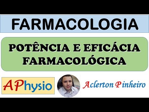 Pharmacodynamics - Pharmacological Potency and Efficacy