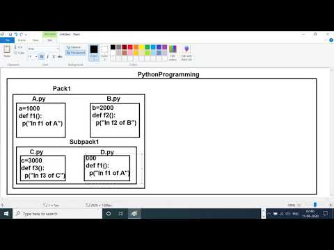 Python Class 19 Packagesossys