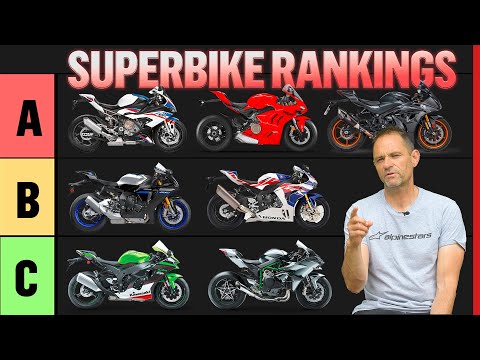 Ranking ALL 2022 SUPERBIKES with Michael Neeves | MCN