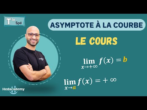 Asymptote à la courbe - Définition & Application