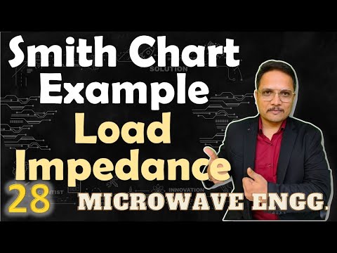 Smith Chart Example for Load Impedance Calculation using standing pattern