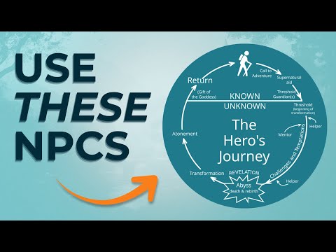 The 7 NPCs Every DM Should Know