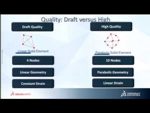 SOLIDWORKS World 2014 - FEA Theory and Simulation
