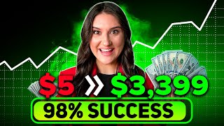 Download Lagu FROM $5 TO $3,399 (IN 15 MIN) | HOW TO TRADE FOREX FOR BEGINNERS Thumbnail