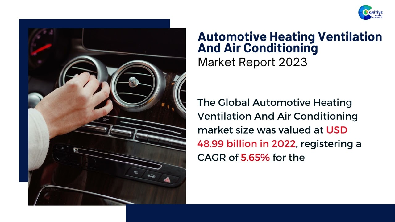Automotive Heating Ventilation And Air Conditioning System  Market Insights