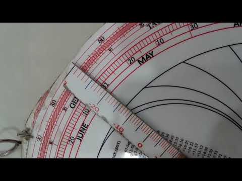 Astrolabe: Measure distance to Sun using astrolabe for any day