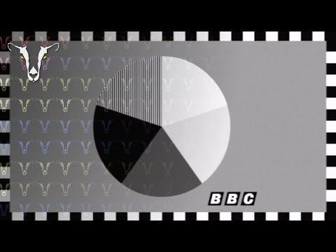 [RECREATION] Widescreen Schools Piechart