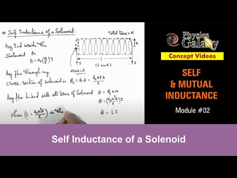 Class 12 Physics | Self & Mutual Induction | #2 Self Inductance of a Solenoid | For JEE & NEET