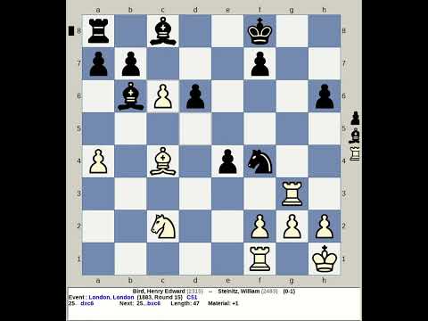 Bird, Henry Edward vs Steinitz, William | London Chess 1883, England