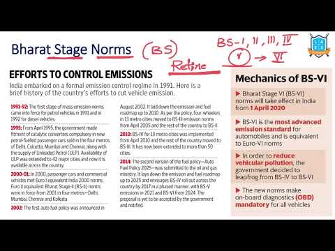 What are Bharat Stage Norms ? || Bharat Stage Norms అంటే ఏమిటి?