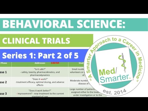 USMLE Step 1 | Behavioral Sciences | MedSmarter | S1: Part 2 of 5 | Clinical Trials