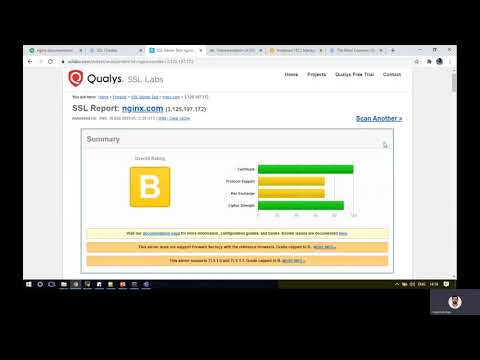 Nginx Http2 Https Ssl Tls