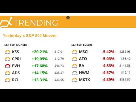 Stock Market Today: Investor Sentiment Less Fearful