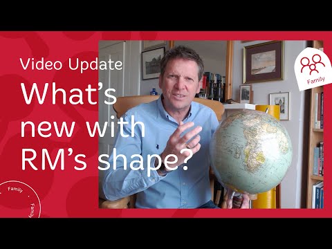 RM Shape Update: October 2021
