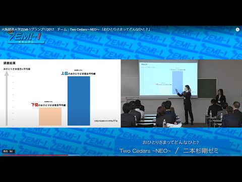 大阪経済大学ZEMI-1グランプリ2017　チーム：Two Cedars～NEO～ 「おひとりさまってどんなひと？」