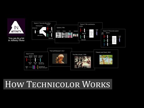 How Technicolor Works (and how it all happened)