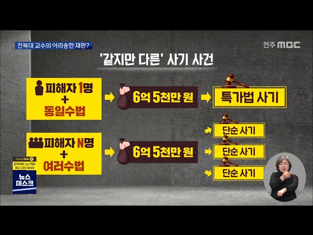 '논문부정' 전북대 교수.. 재판이 아리송해?