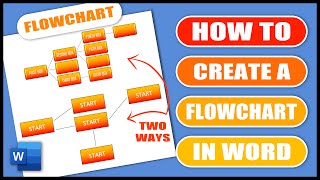 How to Create a Flowchart in Word |Two Ways to Create and Insert a Flowchart