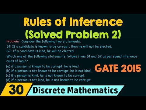 Rules of Inference in Propositional Logic Solved Problem 2