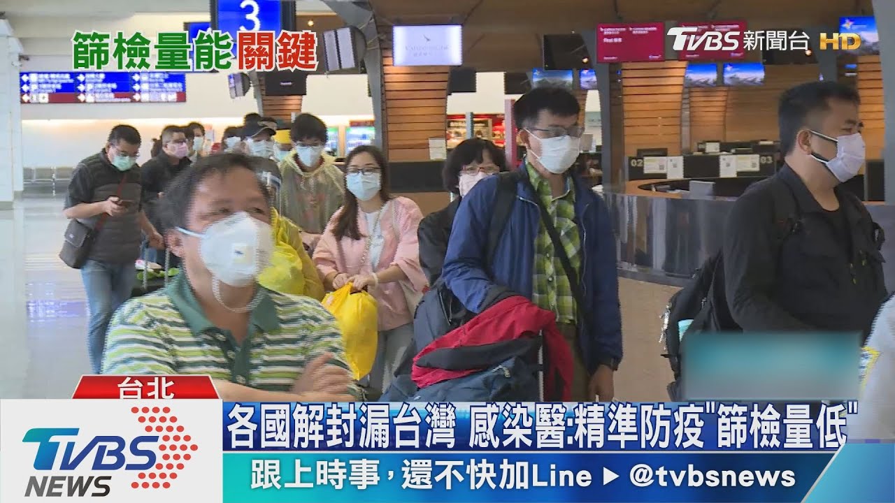 各國解封漏台灣　感染醫：精準防疫「篩檢量低」