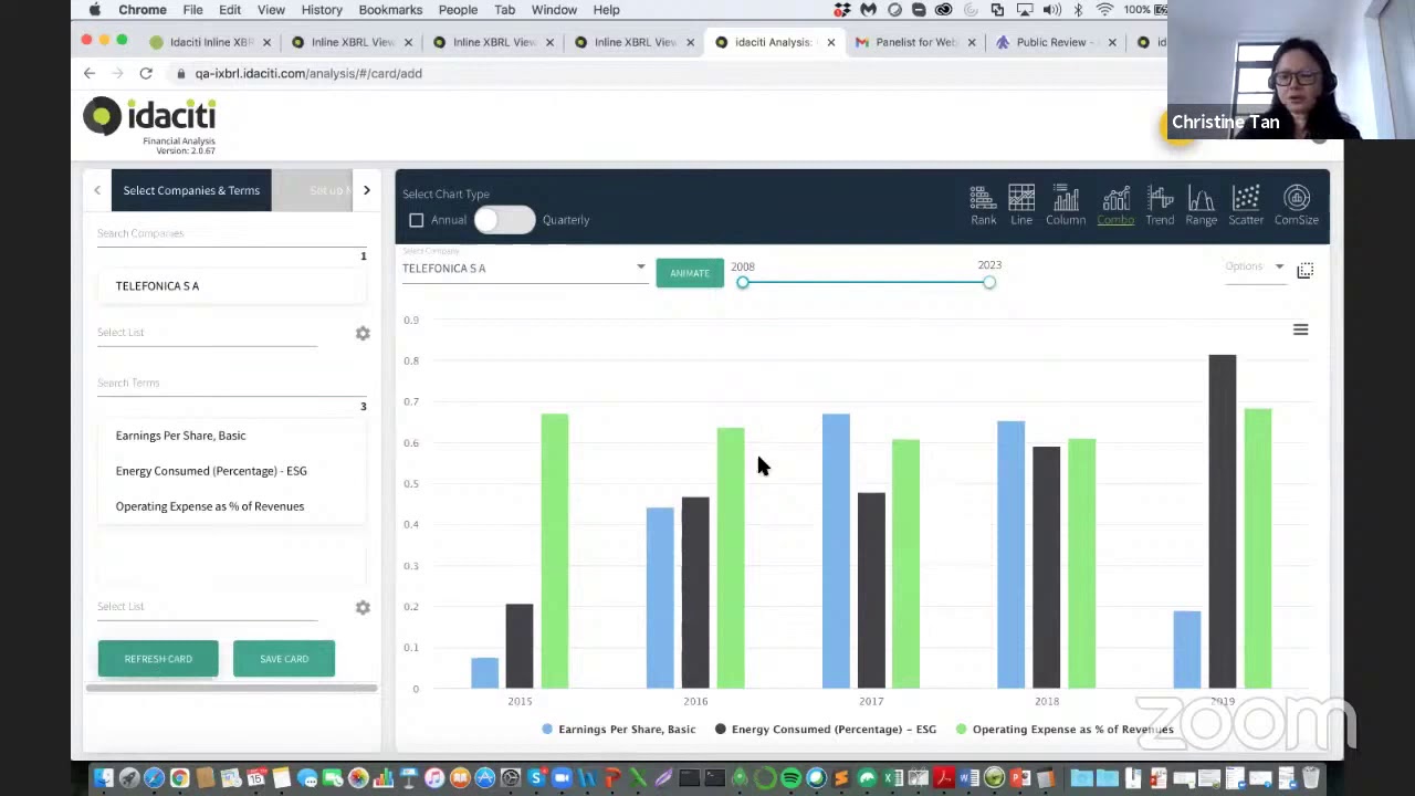 Sustainability Data Demonstration (2021)