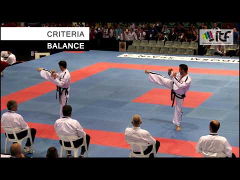 Euros 2016: pattern competition rules