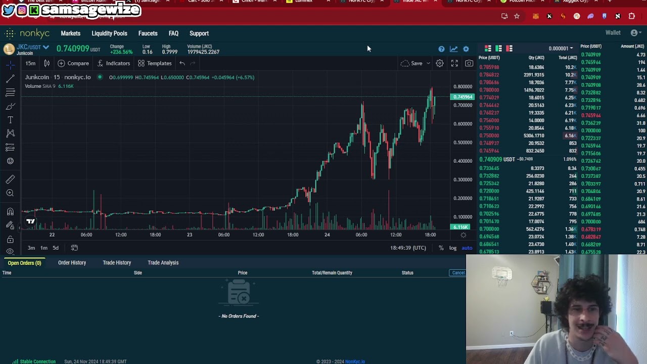 JUNKCOIN OLD PROOF OF WORK CONCEPT LIKE LUCKYCOIN! HOW TO BUY JKC!!!!