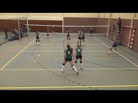 SVM MB1 Vovem MB2 deel 2