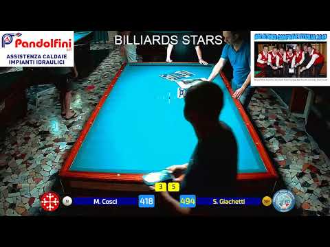 MICHELE COSCI  vs  GIACHETTI SANDRO