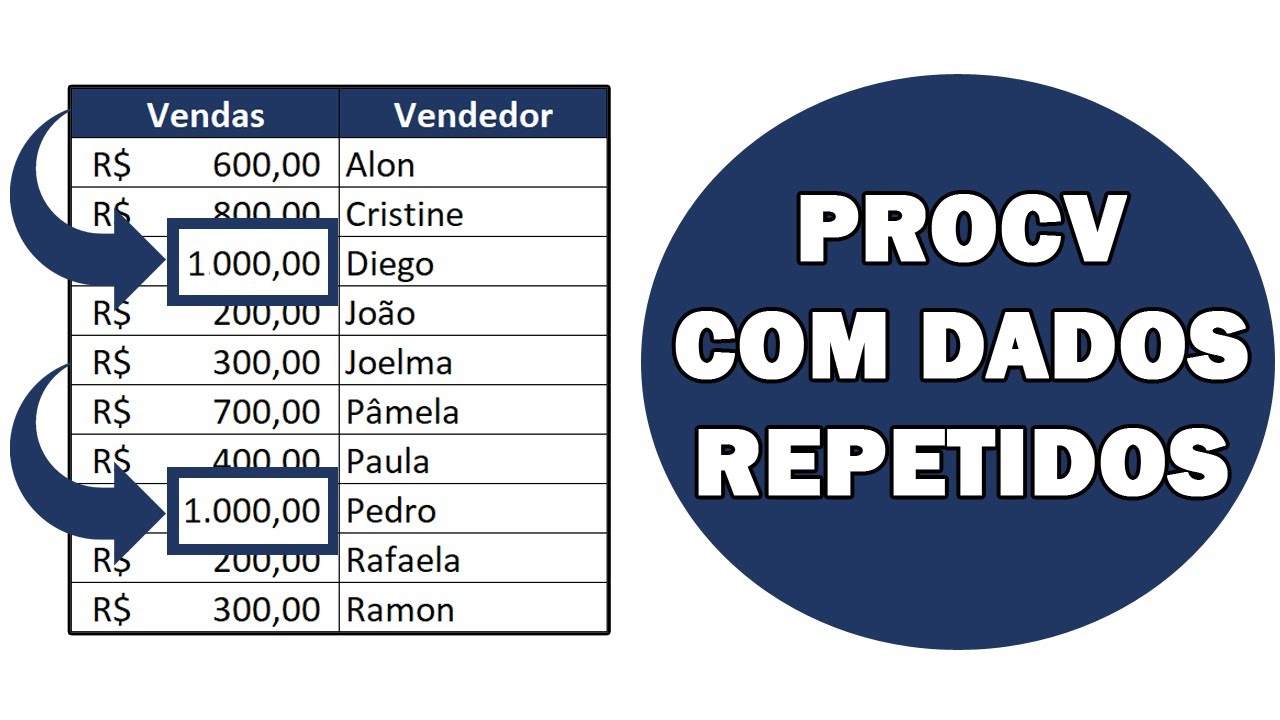 Fazendo um PROCV com DADOS REPETIDOS no EXCEL
