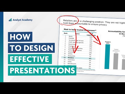 How to Design Effective Presentations: 5 Practical Tips from the Consulting Industry