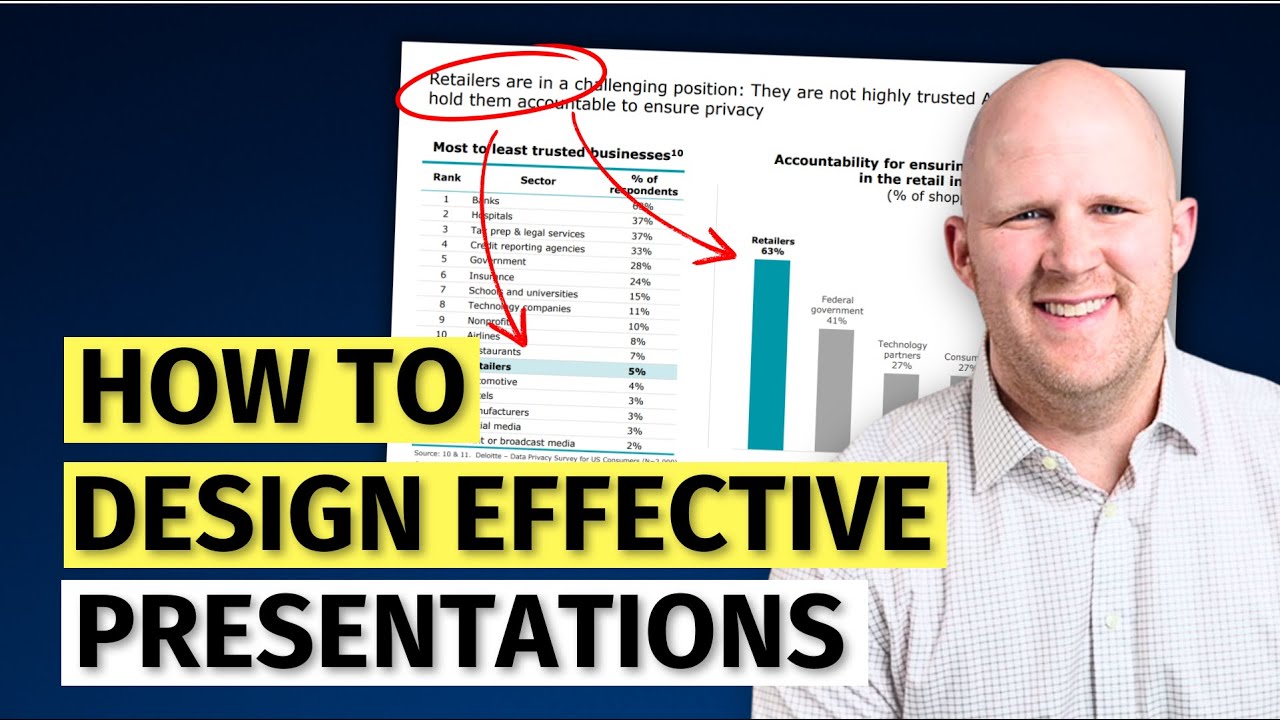 How to Design Effective Presentations: 5 Practical Tips from the Consulting Industry