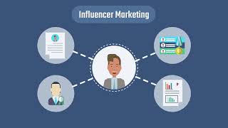 Thinkers360 YouTube Video