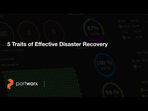 Webinar: 5 Key Traits of Effective Disaster Recovery on Kubernetes