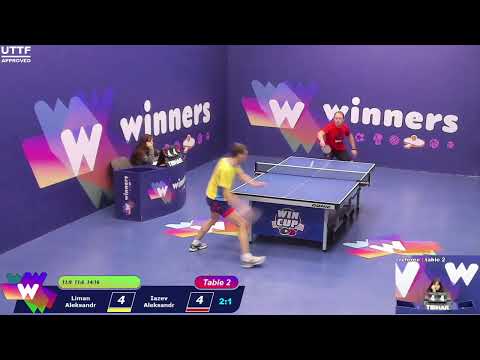 WINners CUP table 2  31.01  Liman Aleksandr - Iazev Aleksandr 18:30
