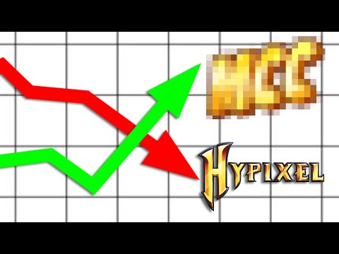 Will This New Minecraft Server Overtake Hypixel?
