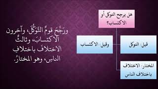 صورة 503الكسب والتوكل