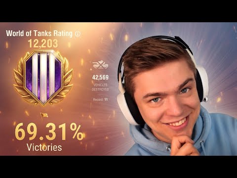 3 Tactics to Win More Games in World of Tanks