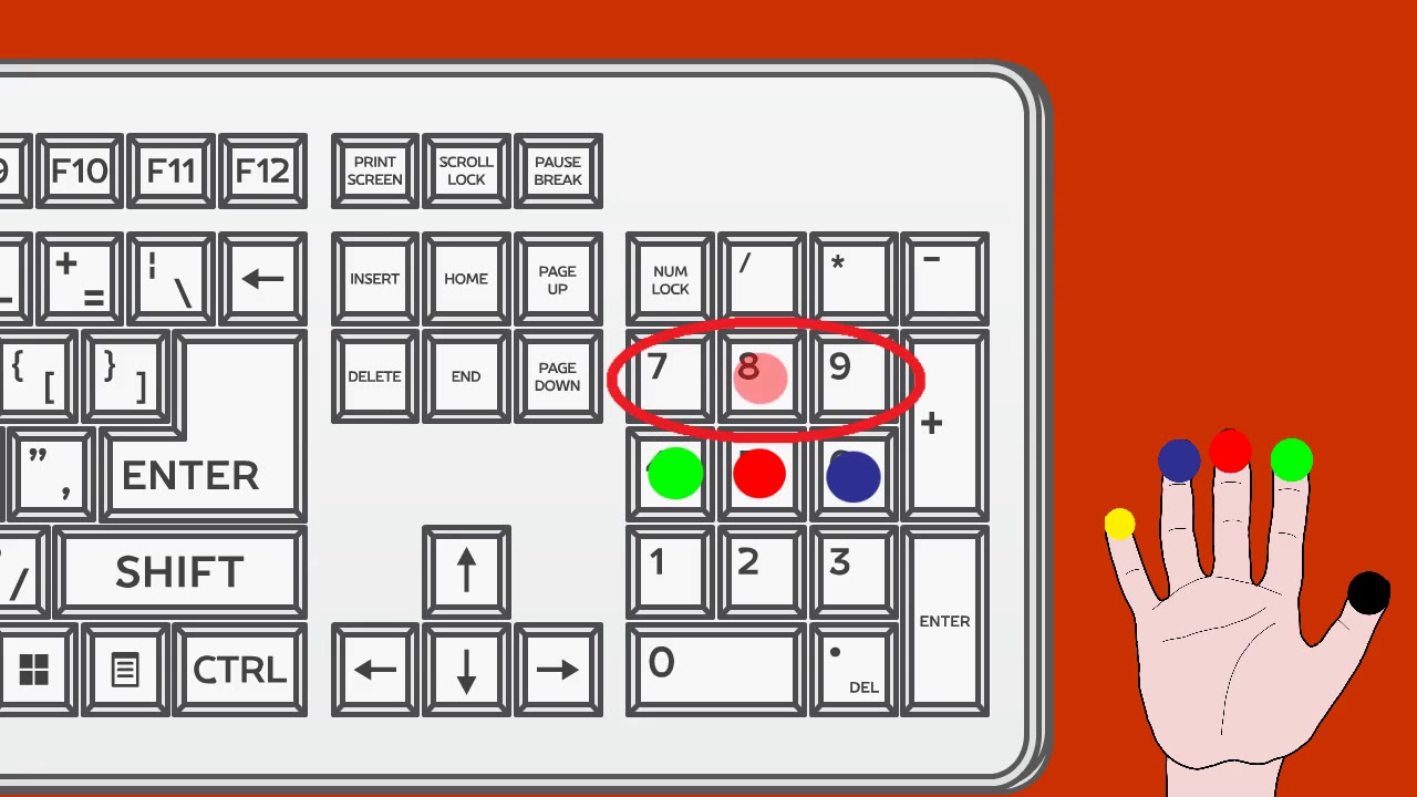 Learn how to use a 10-key Keypad
