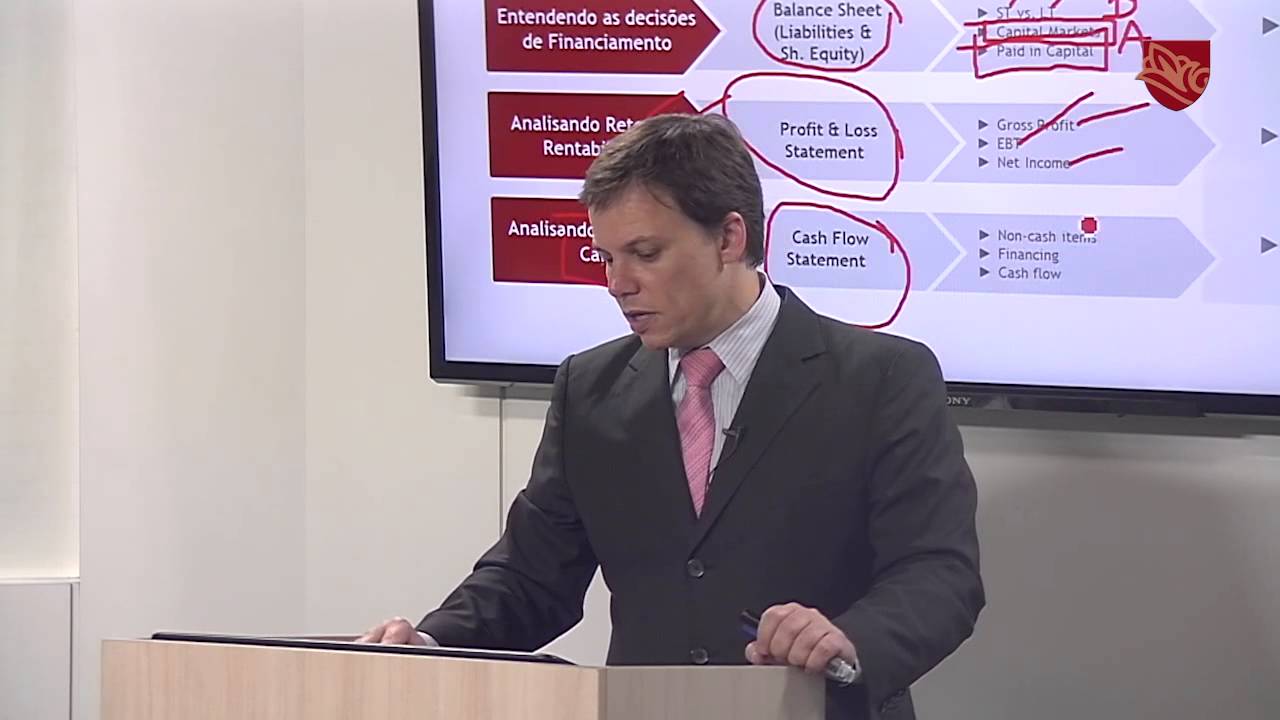 Ciclo de Palestras Saint Paul: Valuation Aplicado