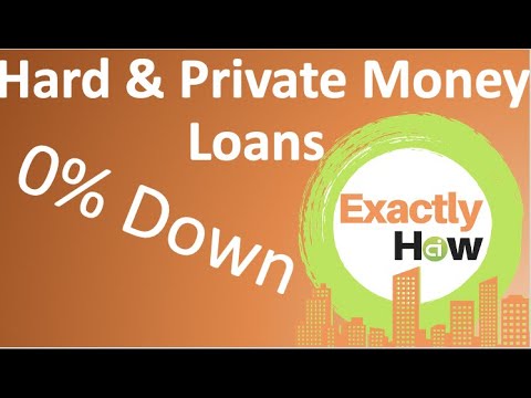 100% Hard & Private Money Loans (Exactly How)