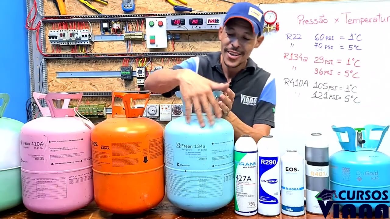 Entenda pressão x temperatura dos fluidos refrigerantes - curso refrigeração viana manutenção