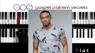 Make Room - Jonathan McReynolds (Easy Piano)