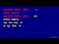 Aaj milan tithir - Kishore Kumar Bangla Karaoke with Lyrics